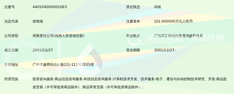 广州信原信息技术咨询 引领信息技术咨询服务的专业力量